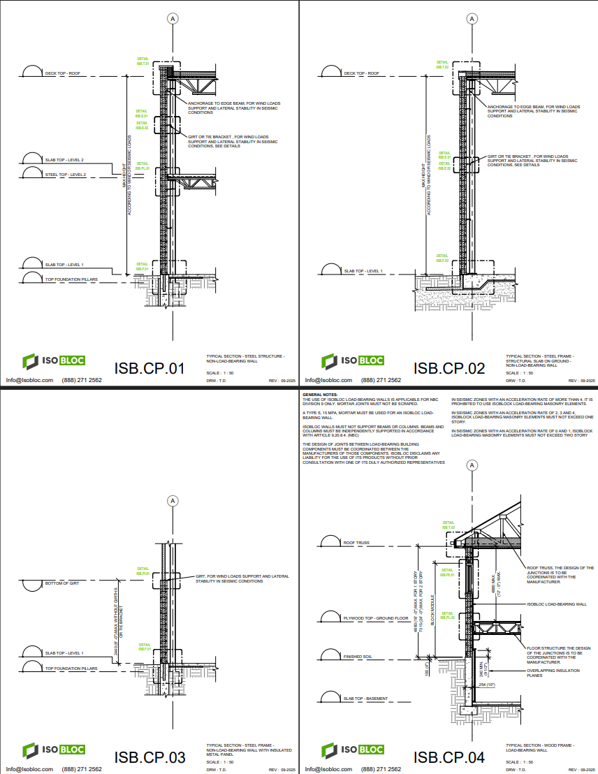 ISB_COMPLETE DETAIL LIBRARY_ENG