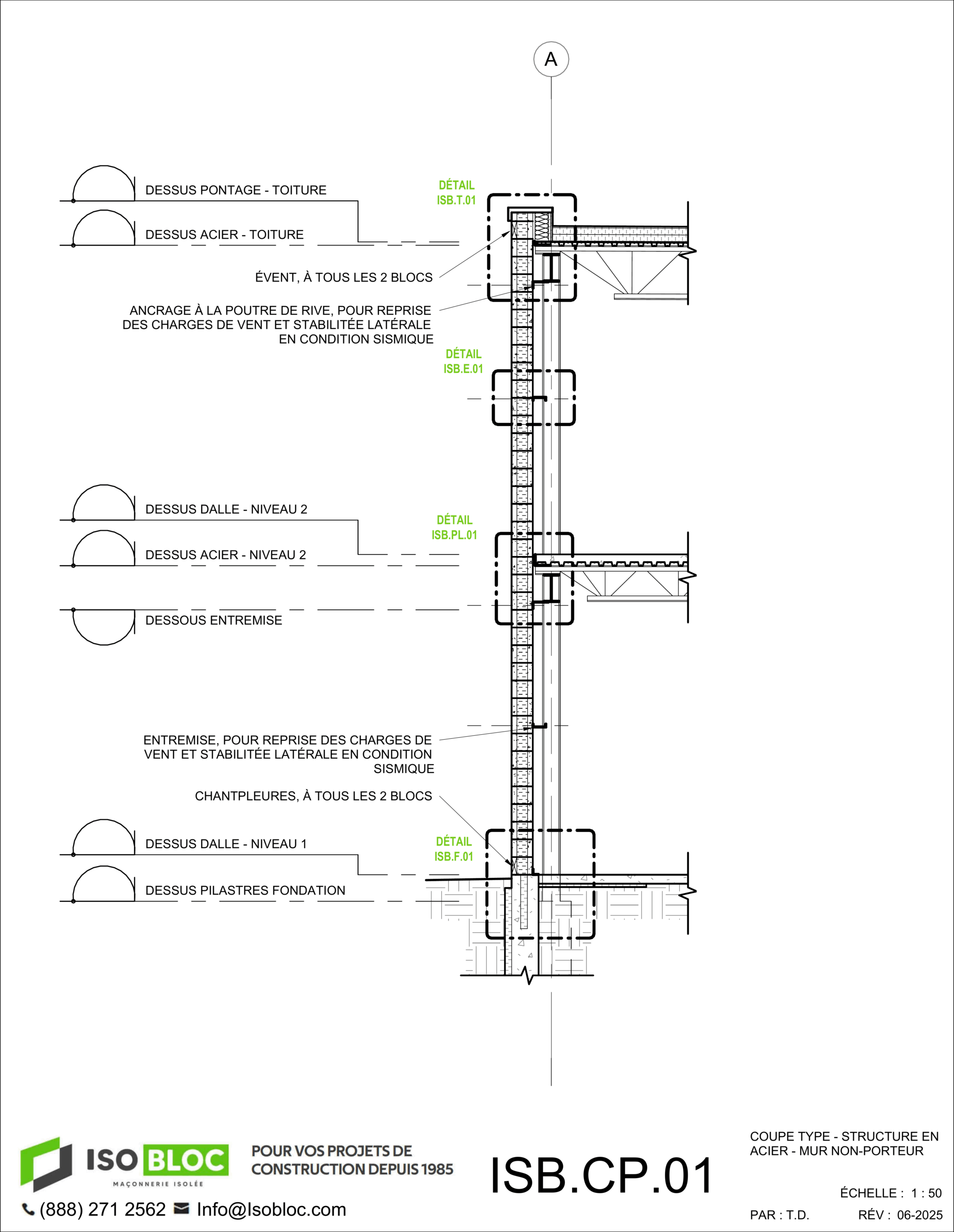ISB.CP.01-COUPE TYPE - STRUCTURE EN ACIER - MUR NON-PORTEUR