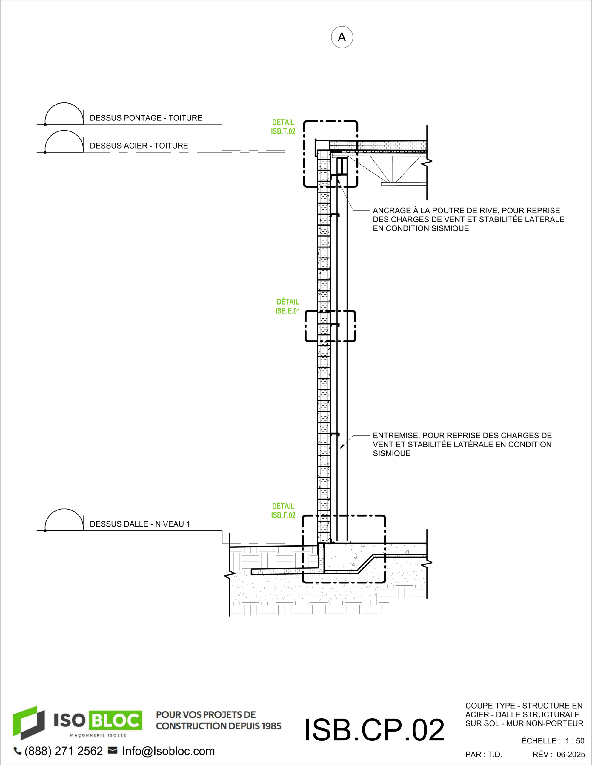 ISB.CP.02-COUPE TYPE - STRUCTURE EN ACIER - DALLE STRUCTURALE SUR SOL - MUR NON-PORTEUR