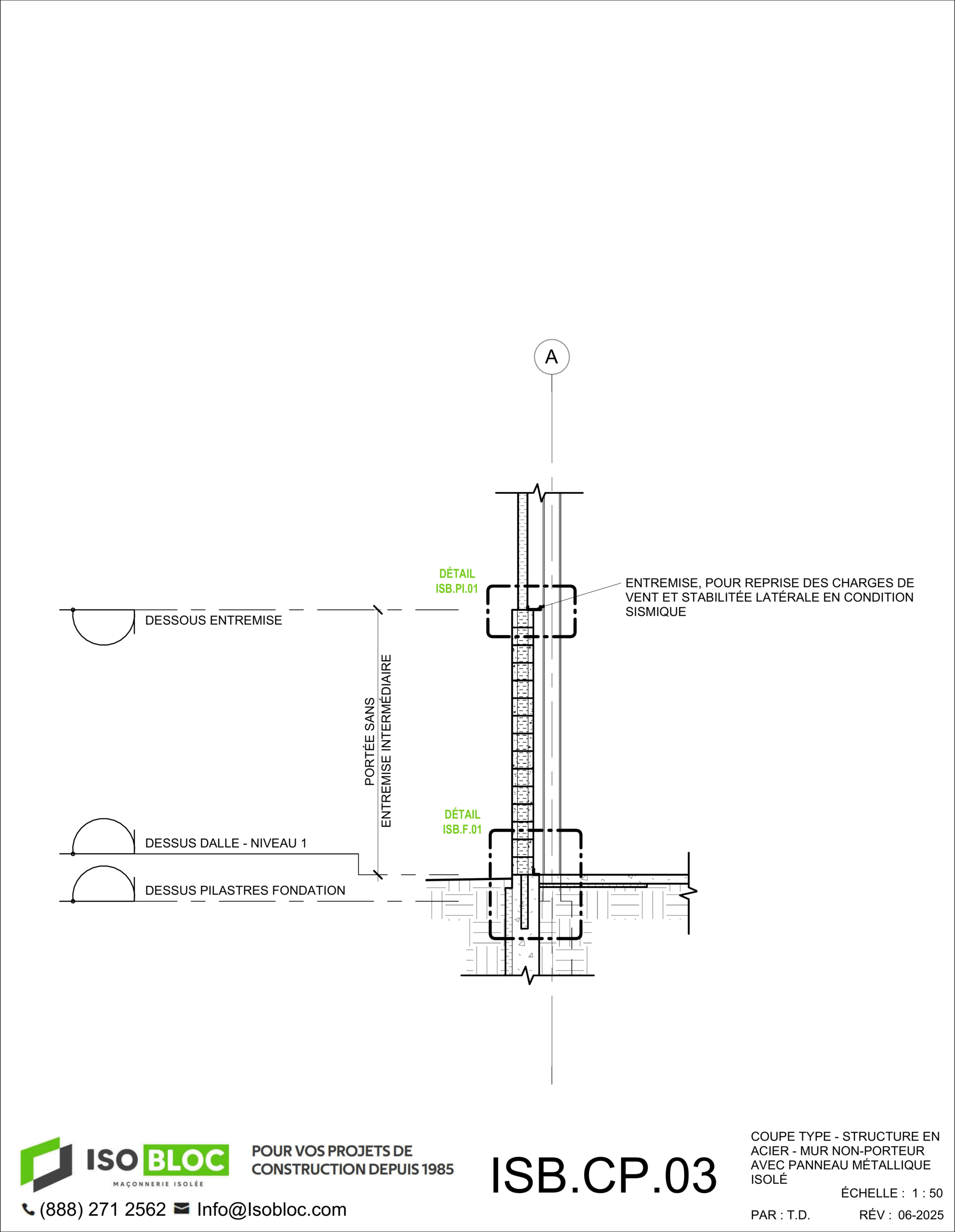 ISB.CP.03-COUPE TYPE - STRUCTURE EN ACIER - MUR NON-PORTEUR AVEC PANNEAU MÉTALLIQUE ISOLÉ