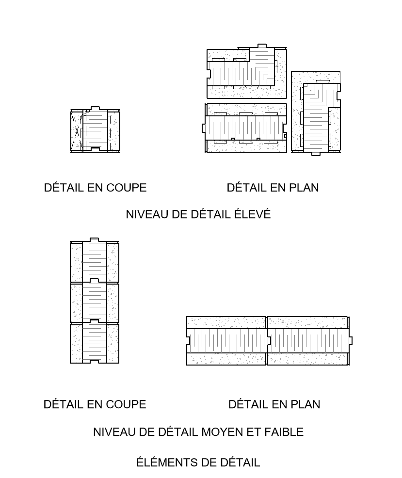 Familles Revit d'élément de détail - 2024