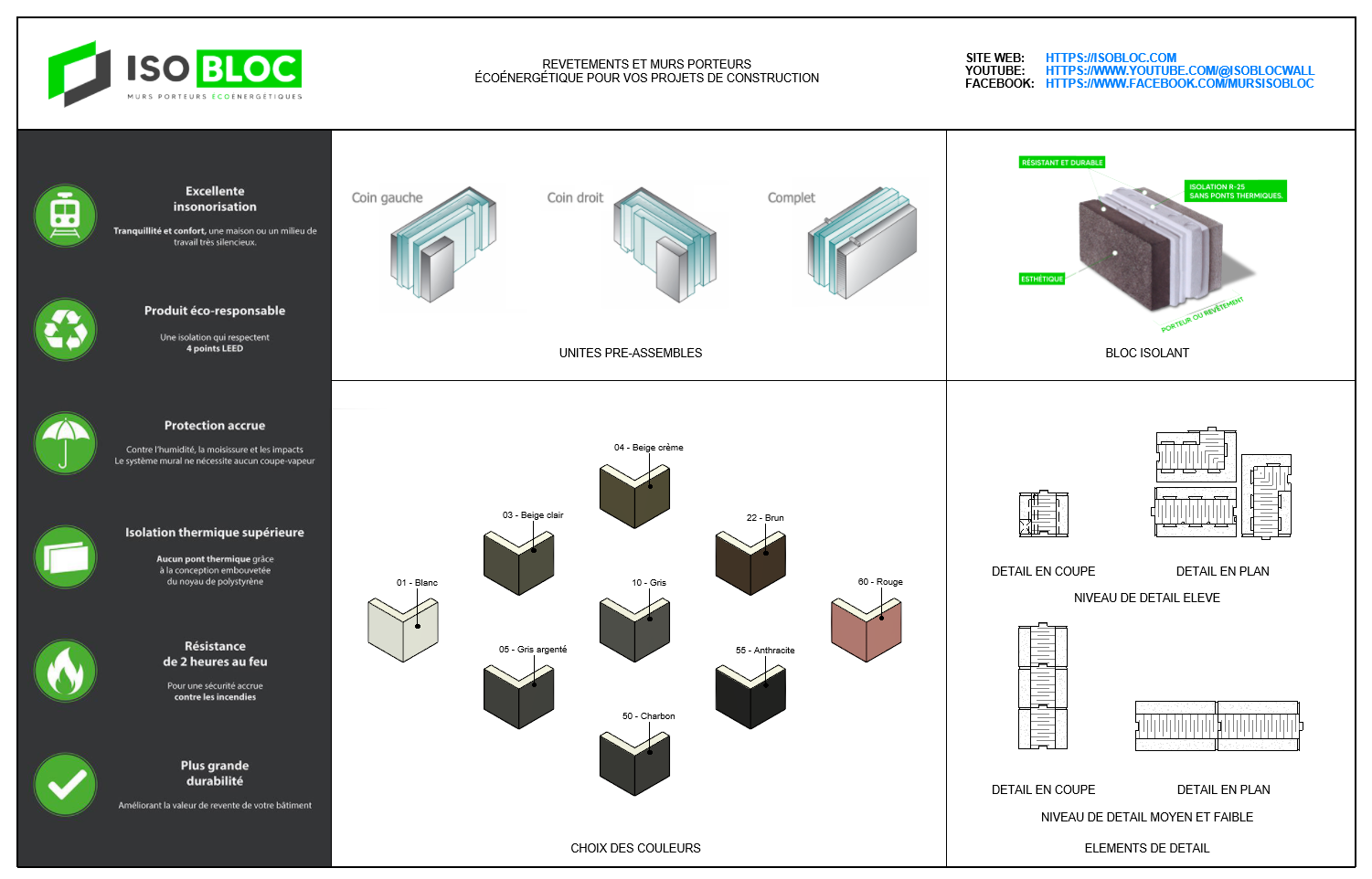 Maquette Revit - R24 - Isobloc