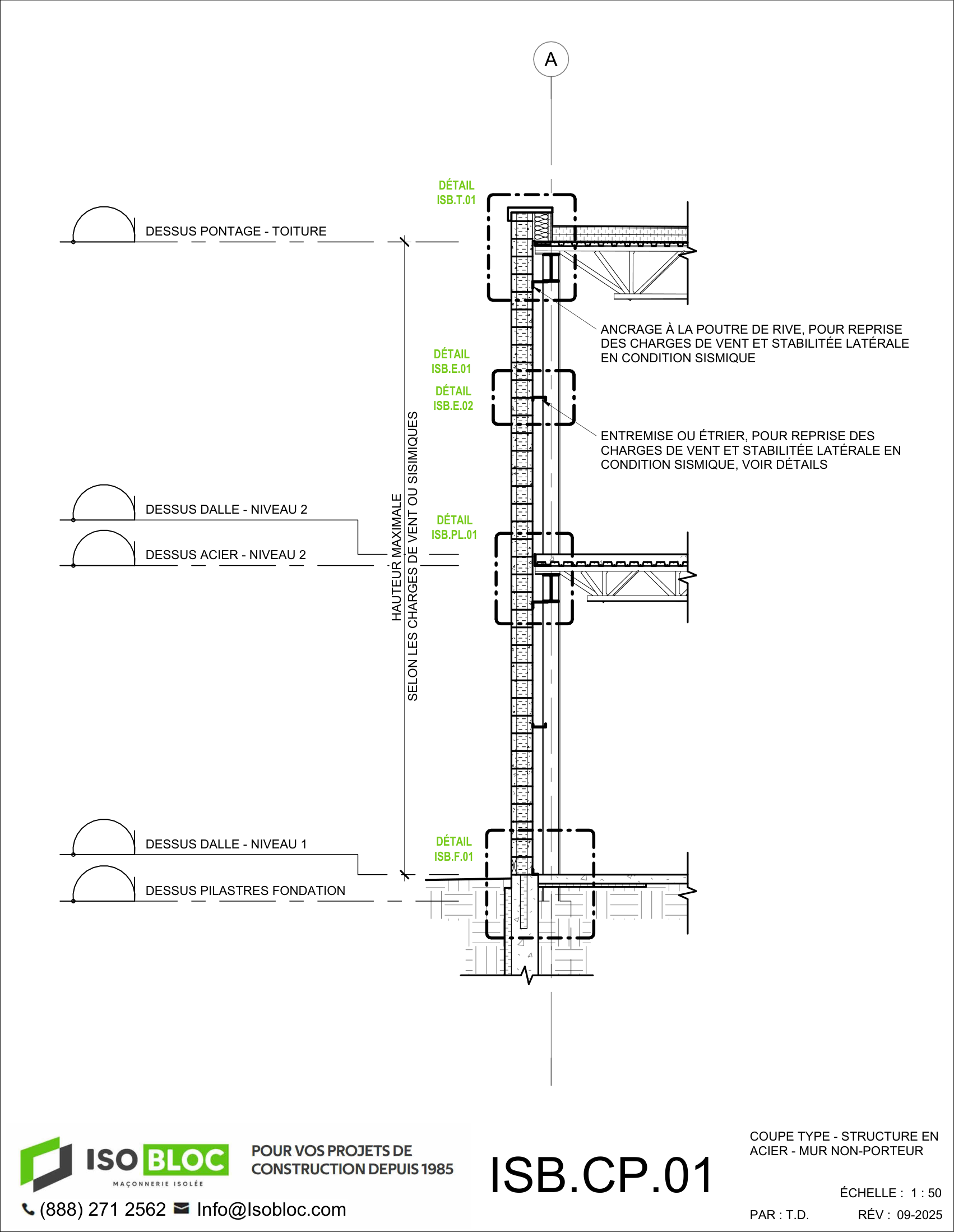 ISB.CP.01-COUPE TYPE - STRUCTURE EN ACIER - MUR NON-PORTEUR_FR