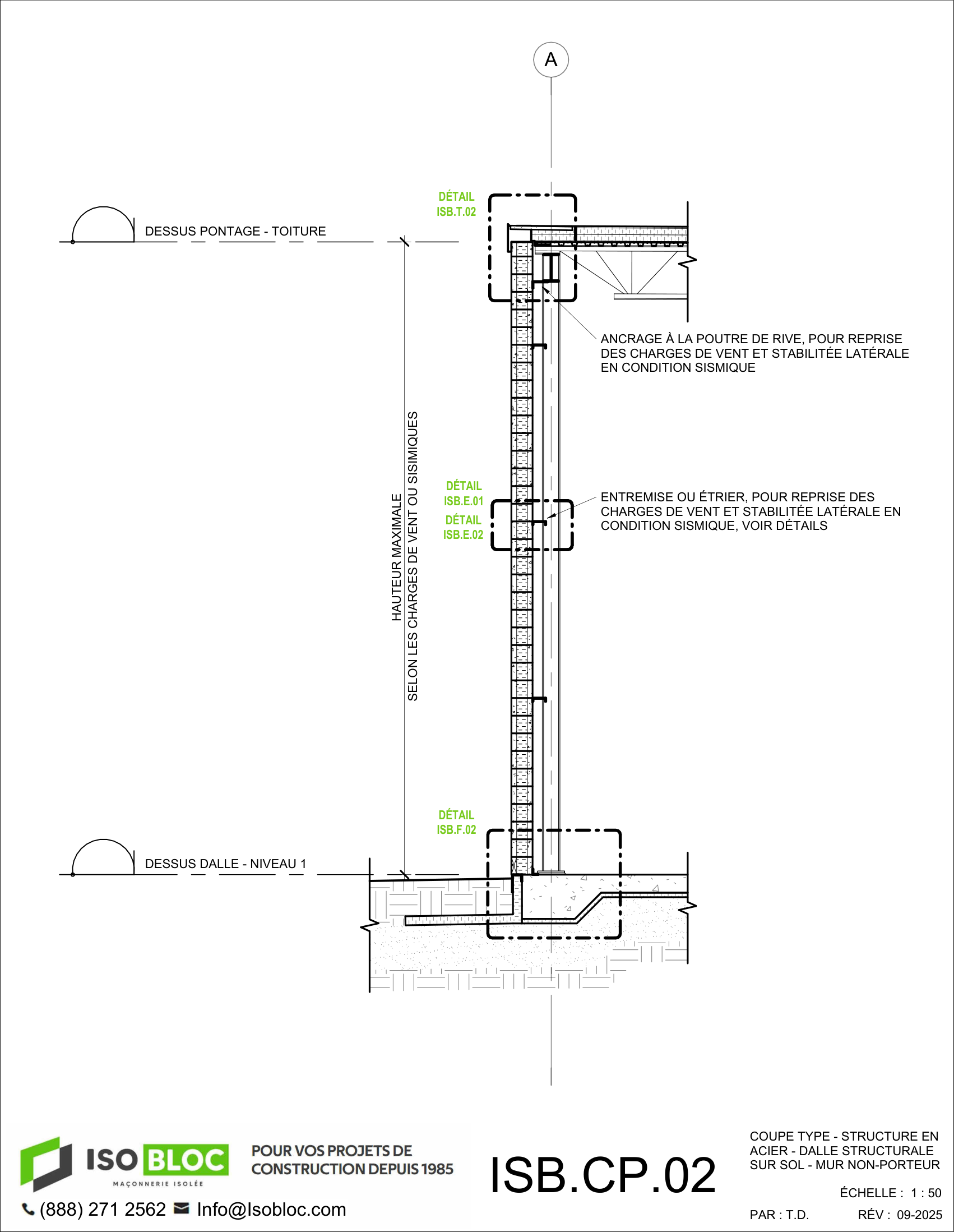 ISB.CP.02-COUPE TYPE - STRUCTURE EN ACIER - DALLE STRUCTURALE SUR SOL - MUR NON-PORTEUR_FR